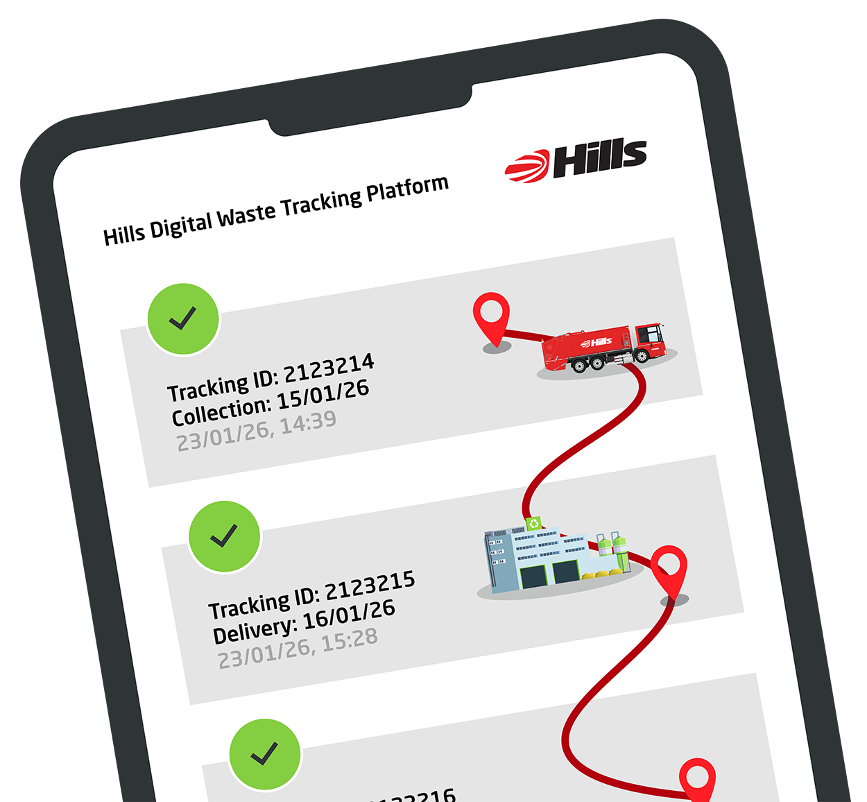 Digital Waste Tracking Platform Image