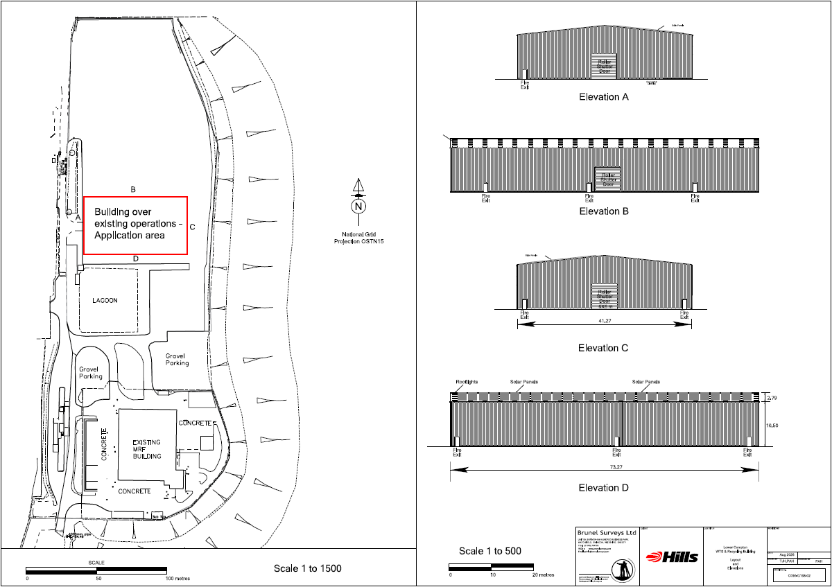 Elevations