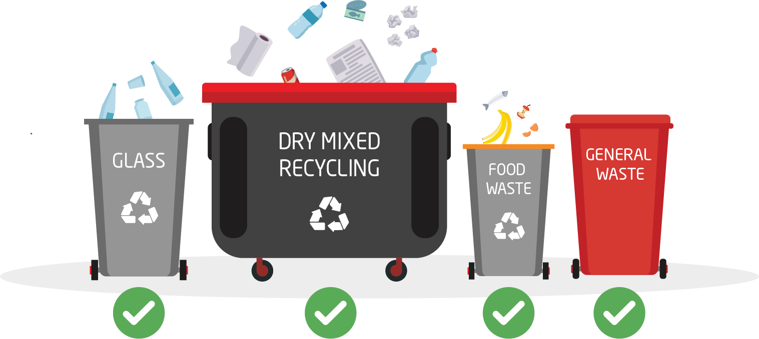 Hills Waste Simpler Recycling Bins Hills Waste Simpler Recycling Bins